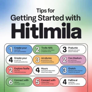 Hitlmila insights and historical impact in modern era