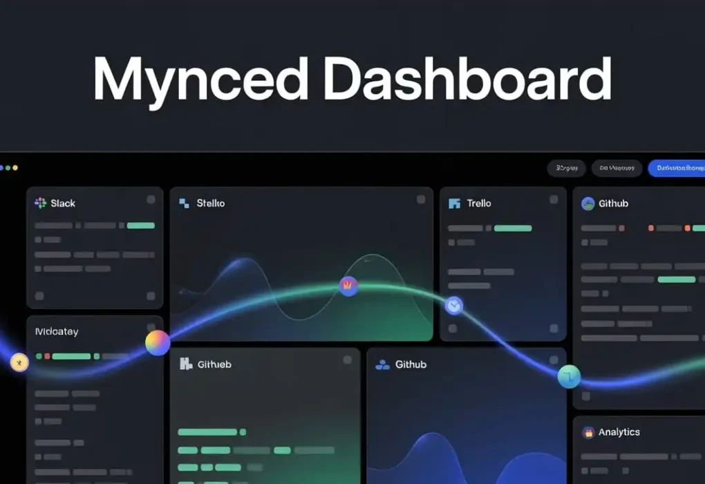 Mynced