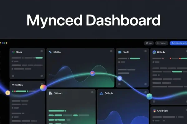 Mynced