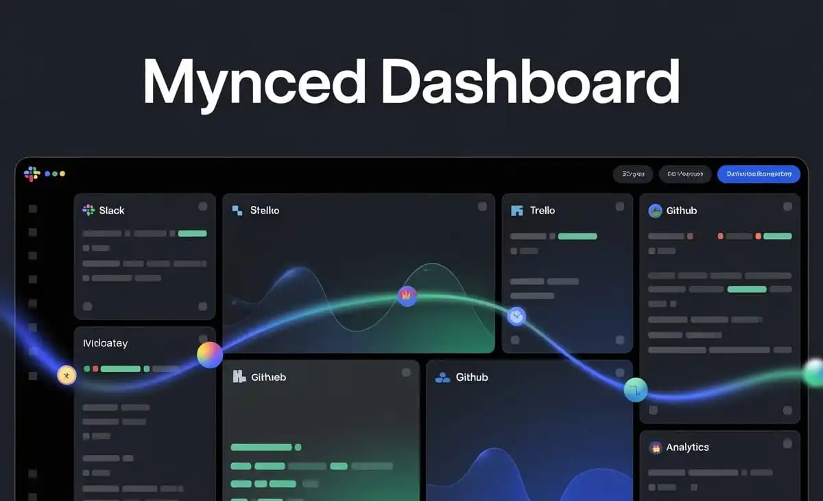 Mynced